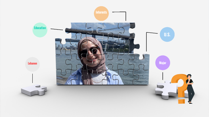 Farah By Farah Chatila On Prezi