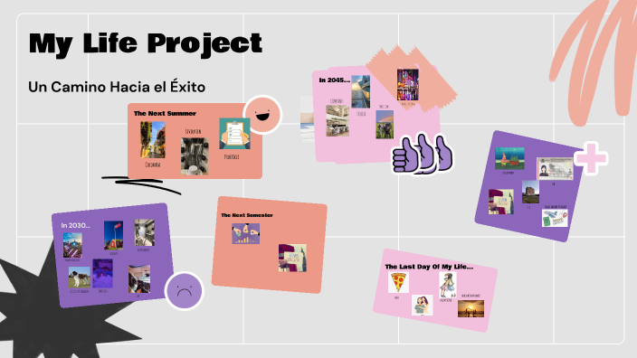 Mi Proyecto de Vida by ESTRELLA ALEXANDRA RAMIREZ HERRERA on Prezi