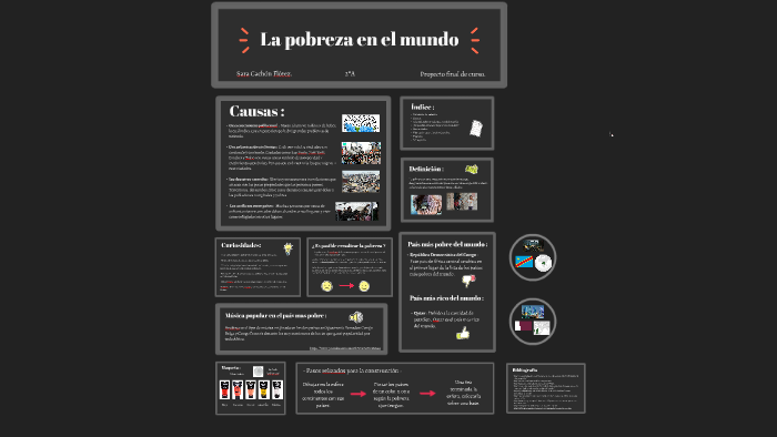 La pobreza en el mundo by Sara on Prezi