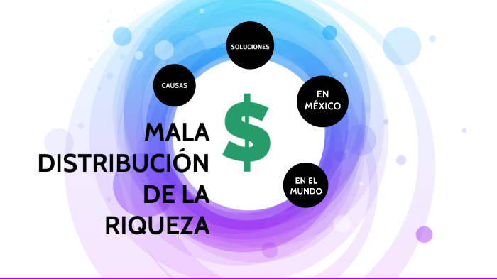 La Mala DistribuciÓn De La Riqueza By Diego López