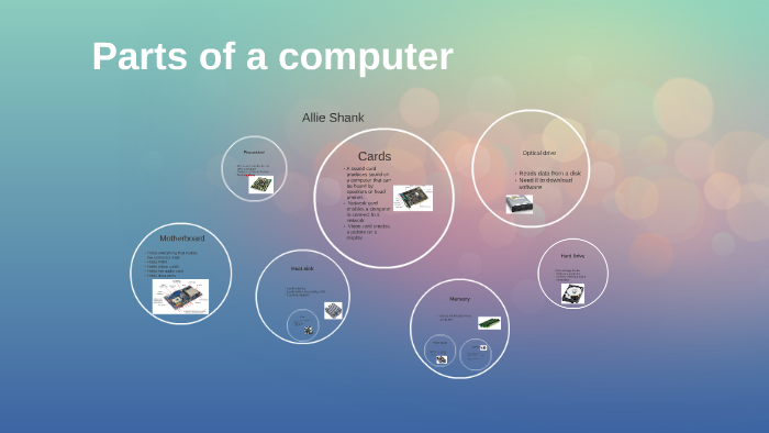 Parts of a computer by allie shank on Prezi