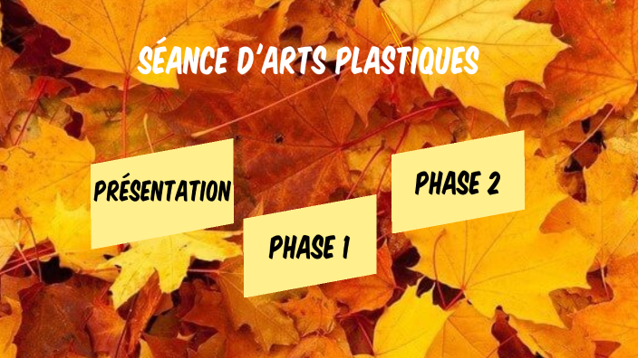 Séance d'Arts Plastiques by Mathilde Cornet on Prezi