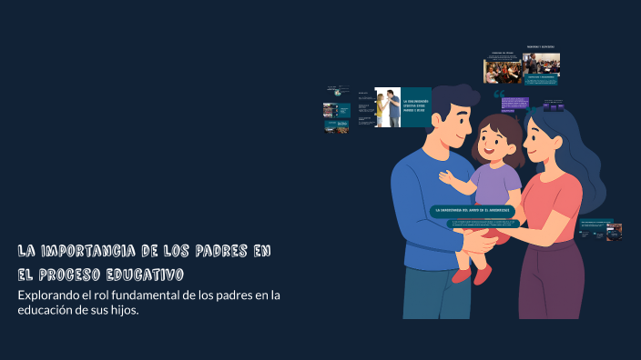 La Importancia de los Padres en el Proceso Educativo by Lubia Marleni ...