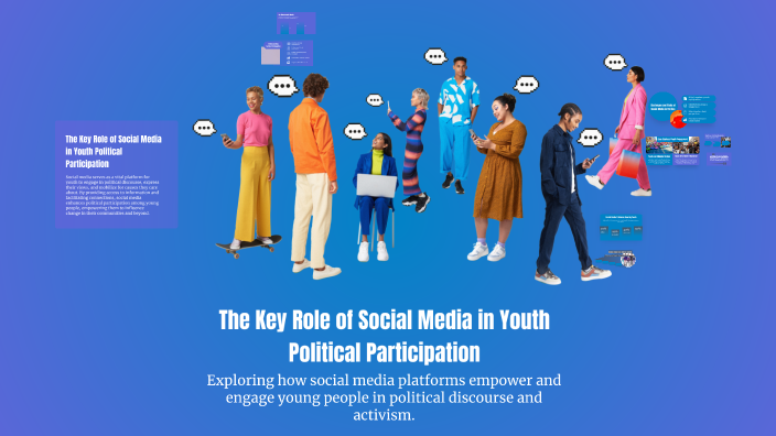 The Key Role of Social Media in Youth Political Participation by AKSHAY ...
