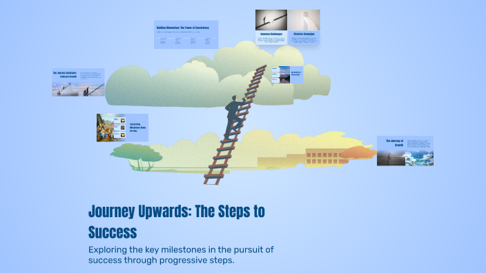 Journey Upwards: The Steps to Success by Chloè Haylock on Prezi