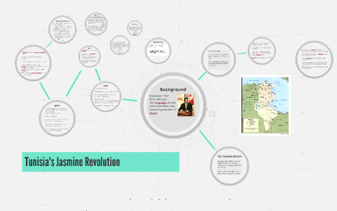 Tunisia's Jasmine Revolution by Hayden Drewery on Prezi