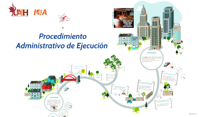 Procedimiento administrativo de ejecución by on Prezi