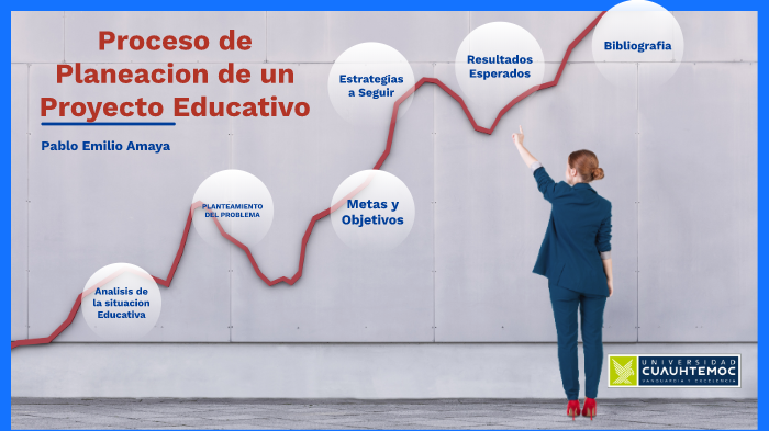 Proceso de Planeacion de un Proyecto Educativo by PABLO EMILIO AMAYA DIAZ