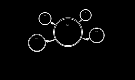 Untitled Prezi