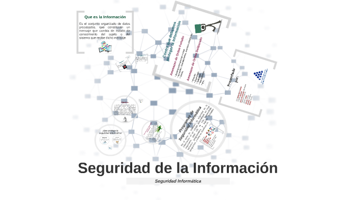 Seguridad Informatica by daniel david on Prezi