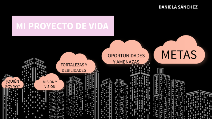Mi proyecto de vida by Daniela Mar on Prezi