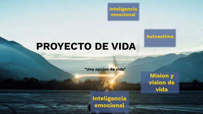 PROYECTO DE VIDA by herney andres giraldo gaviria on Prezi