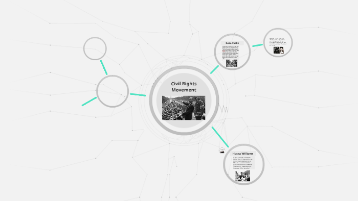 Civil Rights Movement by Kendra Young-Tamez on Prezi