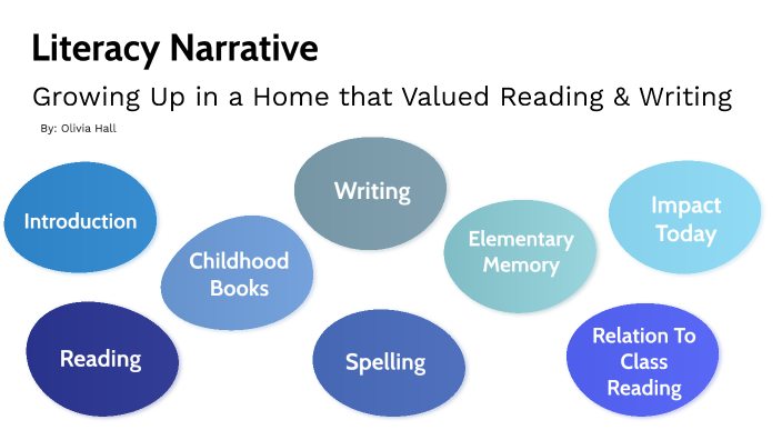 literacy narrative final by olivia hall on Prezi