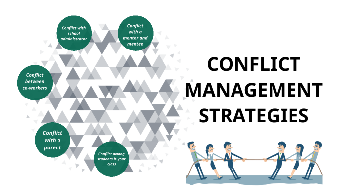 Conflict Management Strategies by Mrs. CUMMINGS-HEAVENS on Prezi