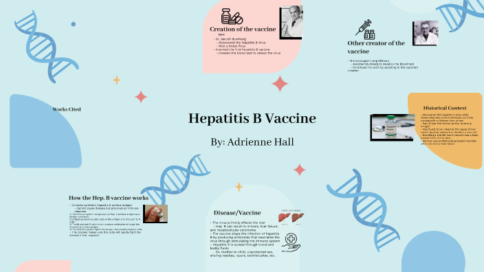 Hepatitis B Vaccine by Adrienne Hall on Prezi