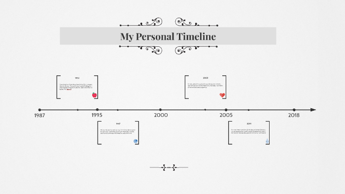 sample-personal-timeline-by-noemi-venegas