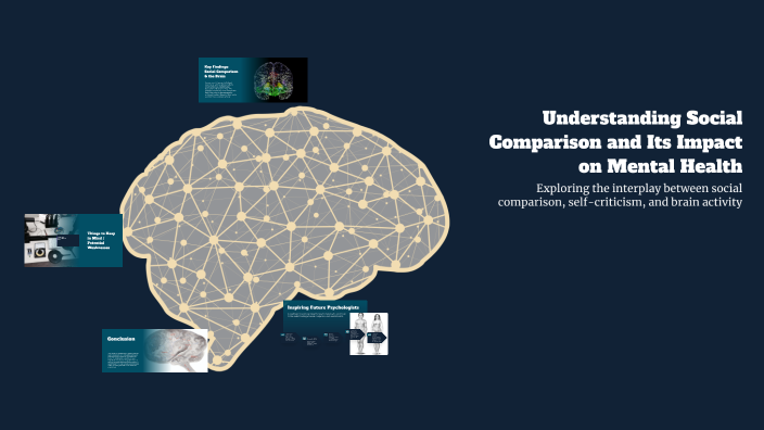 Understanding Social Comparison and Its Impact on Mental Health by Emer ...