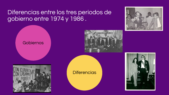 diferencias entre los tres periodos de gobierno entre 1974 y 1986 . by ...