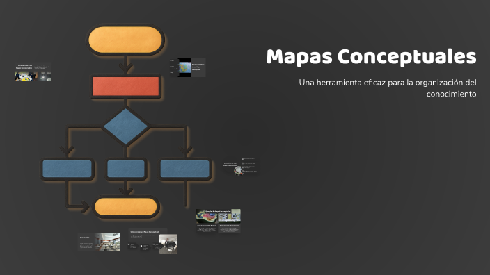Mapas Conceptuales by Ramón Guzmán on Prezi