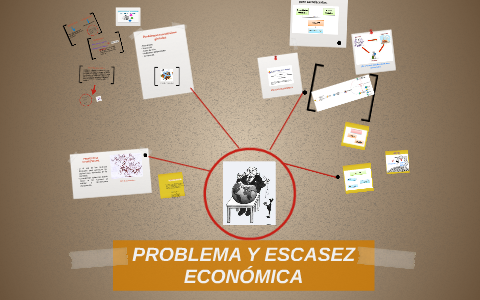 PROBLEMA Y ESCASEZ ECONO By Dayana Agudelo On Prezi