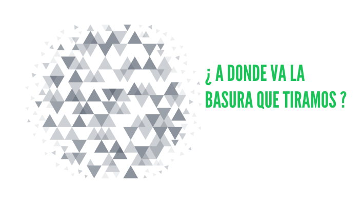 A DONDE VA LA BASURA QUE TIRAMOS by Zoe Rodriguez on Prezi