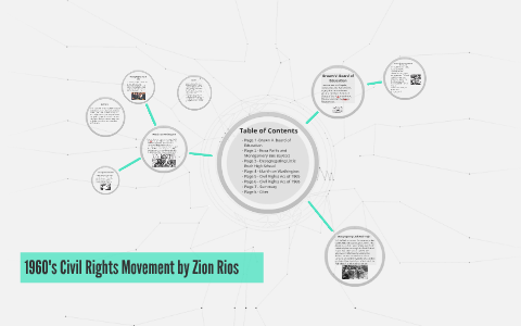 1960's Civil Rights Movement by Zion Rios by Zion Rios on Prezi