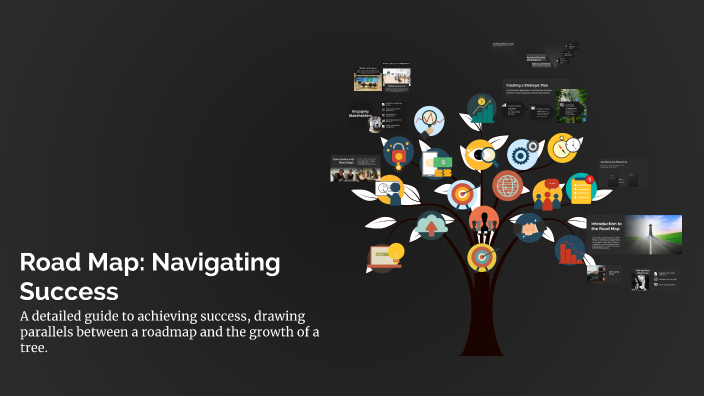 Road Map: Navigating Success by Ava Petersen on Prezi