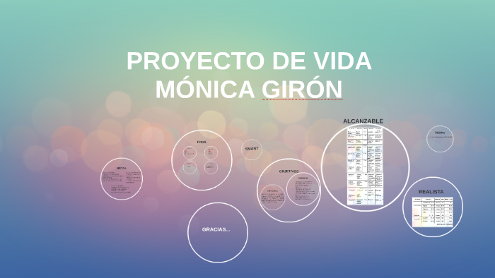 PROYECTO DE VIDA by monica giron on Prezi