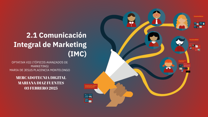 Comunicación Integral de Marketing (IMC) by Mariana Diaz Fuentes on Prezi