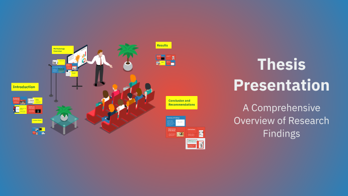 Thesis Presentation by executive 13 on Prezi