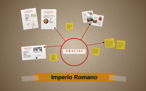 Imperio Romano by on Prezi