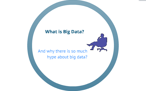 Introduction to Big Data by Gourav Shah on Prezi