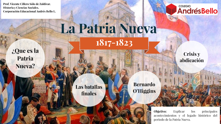 La Patria Nueva by Vicente Cillero Solo de Zaldivar on Prezi