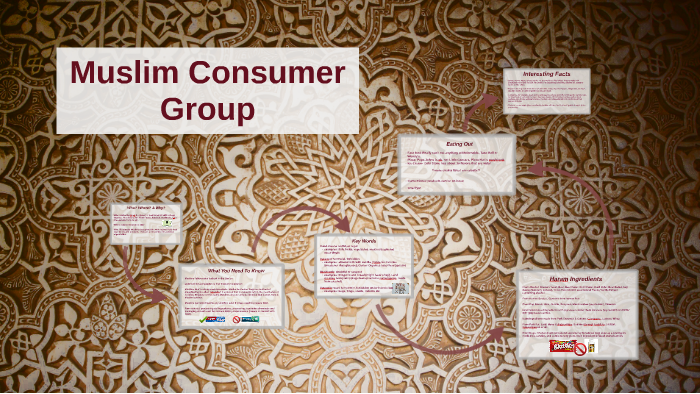 muslim consumer group muslim consumer group