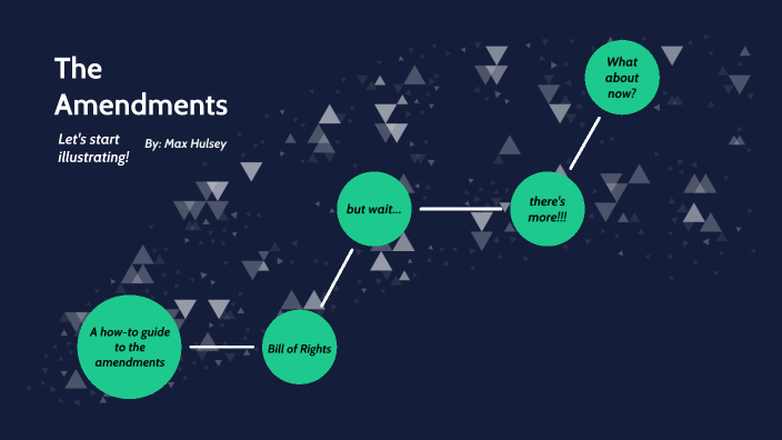 Illustrating the Amendments by Max Hulsey on Prezi