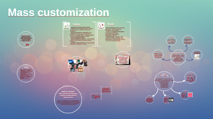 An Introduction To Personalization And Mass Customization – ZFCZBQ