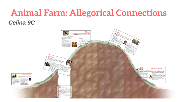 animal farm allegorical connections