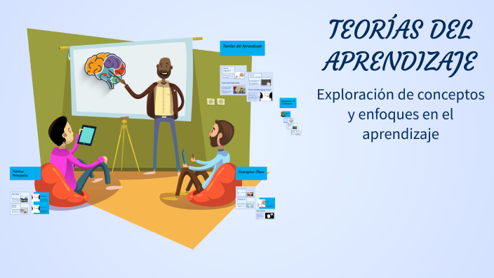 TEORÍAS DEL APRENDIZAJE by Marcela Rodriguez on Prezi