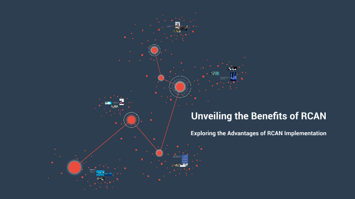 Unlocking the Power of RCAN by Annabelle Aispuro on Prezi