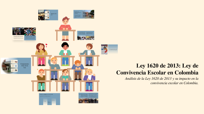 Ley 1620 de 2013: Ley de Convivencia Escolar en Colombia by isabella ...