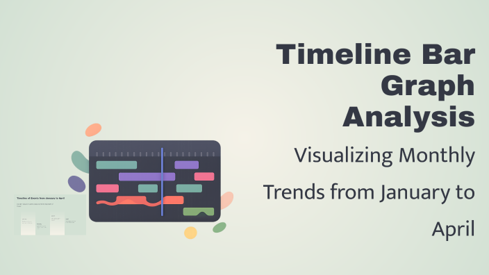 Timeline Bar Graph Analysis by Nick Spykstra on Prezi