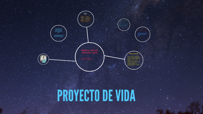 PROYECTO DE VIDA by jeison cano on Prezi