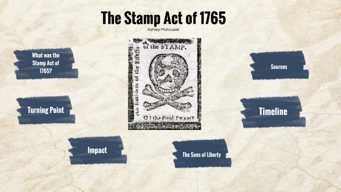 The Stamp Act by ashley matousek on Prezi