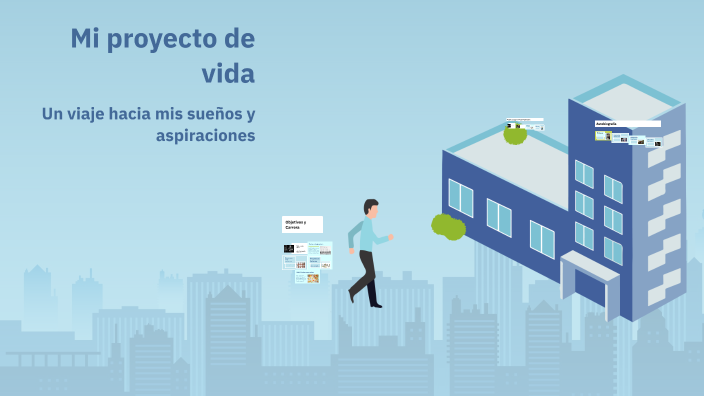 Mi proyecto de vida by darlin fernandez on Prezi