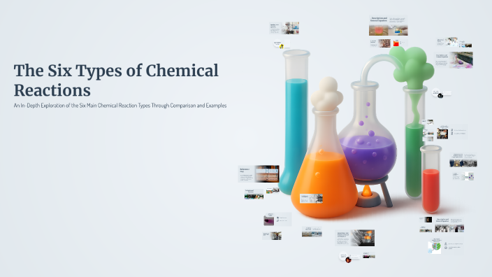 The Six Types of Chemical Reactions by Zoe Day on Prezi
