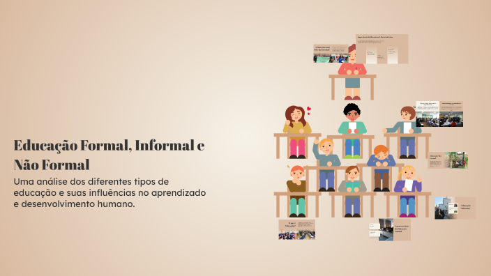 Educação Formal, Informal e Não Formal by Tatiane Souza on Prezi