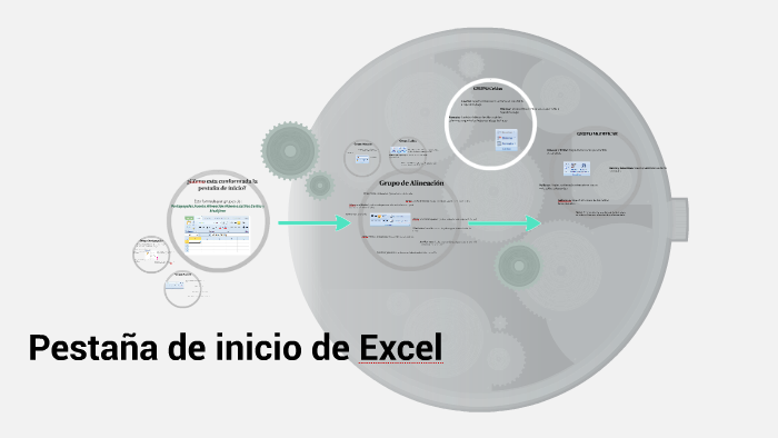 Pestaña de inicio de Excel by Adriana Reynoso