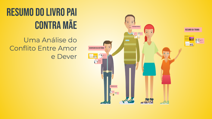 Resumo do Livro Pai Contra Mãe by MARCO GONCALVES on Prezi