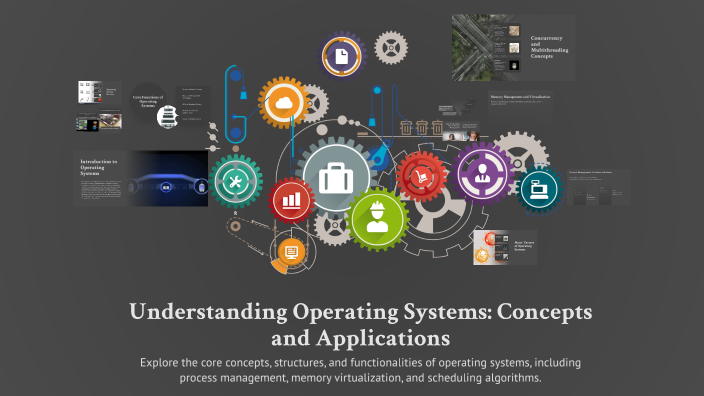 Understanding Operating Systems: Concepts and Applications by Sajna ...